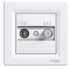 Розетка TV/SAT оконченая Shneider-Electric Asfora белый EPH3400121