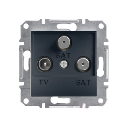 Розетка TV/SAT/SAT оконченая Shneider-Electric Asfora антрацит EPH3600171