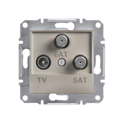 Розетка TV/SAT/SAT оконченая Shneider-Electric Asfora бронза EPH3600169