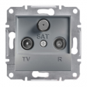 Розетка TV/R/SAT оконченая Shneider-Electric Asfora сталь EPH3500162