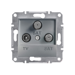 Розетка TV/SAT/SAT оконченая Shneider-Electric Asfora сталь EPH3600162